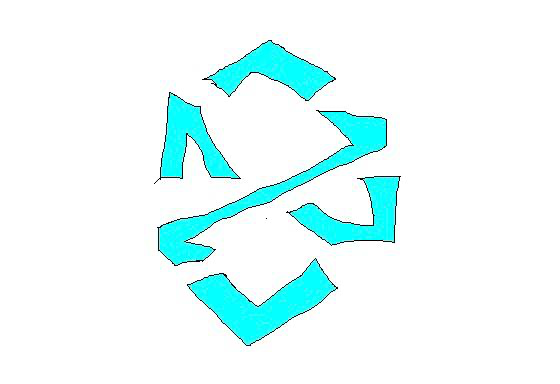 DexTools
