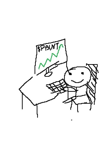 Watching the chart