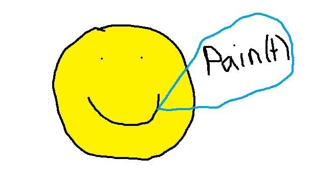 Pain(t)