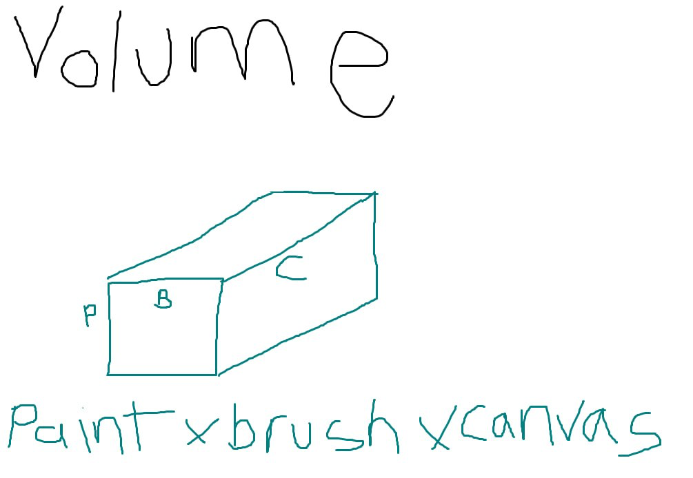 Volume