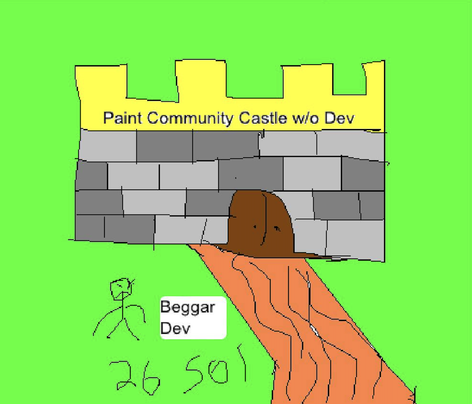Paint Community Castle w/o Dev